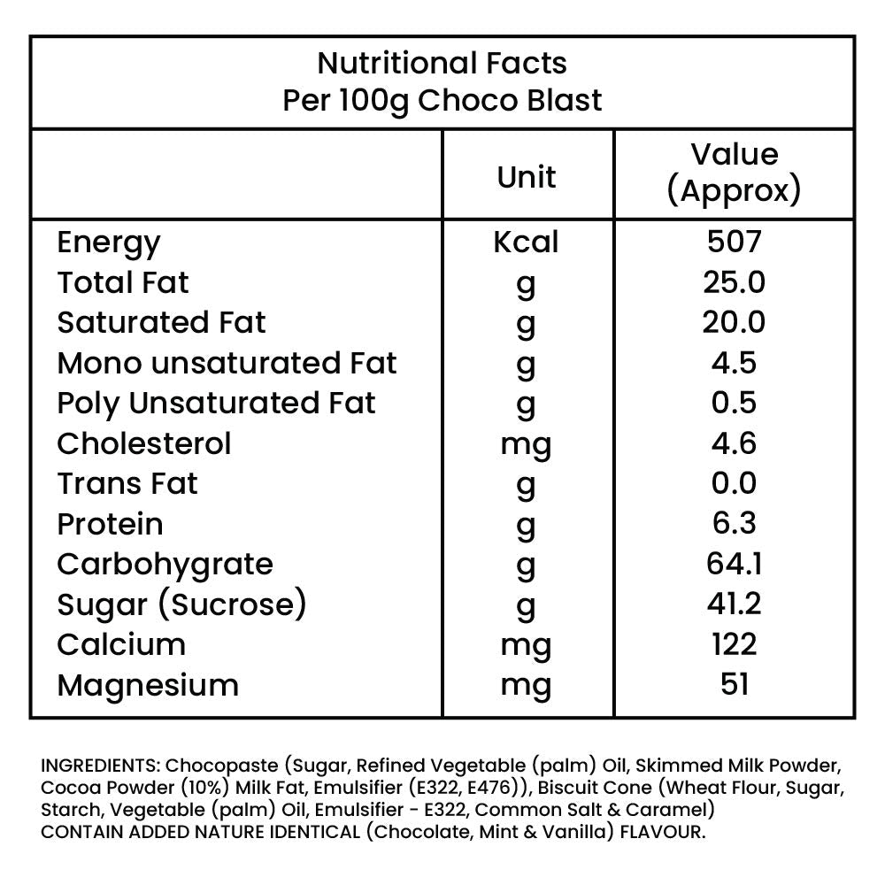 Pure Temptation® Gold Chocoblast - Premium Chocolate Filled Waffle Cones - Mint Flavour 1X10X3