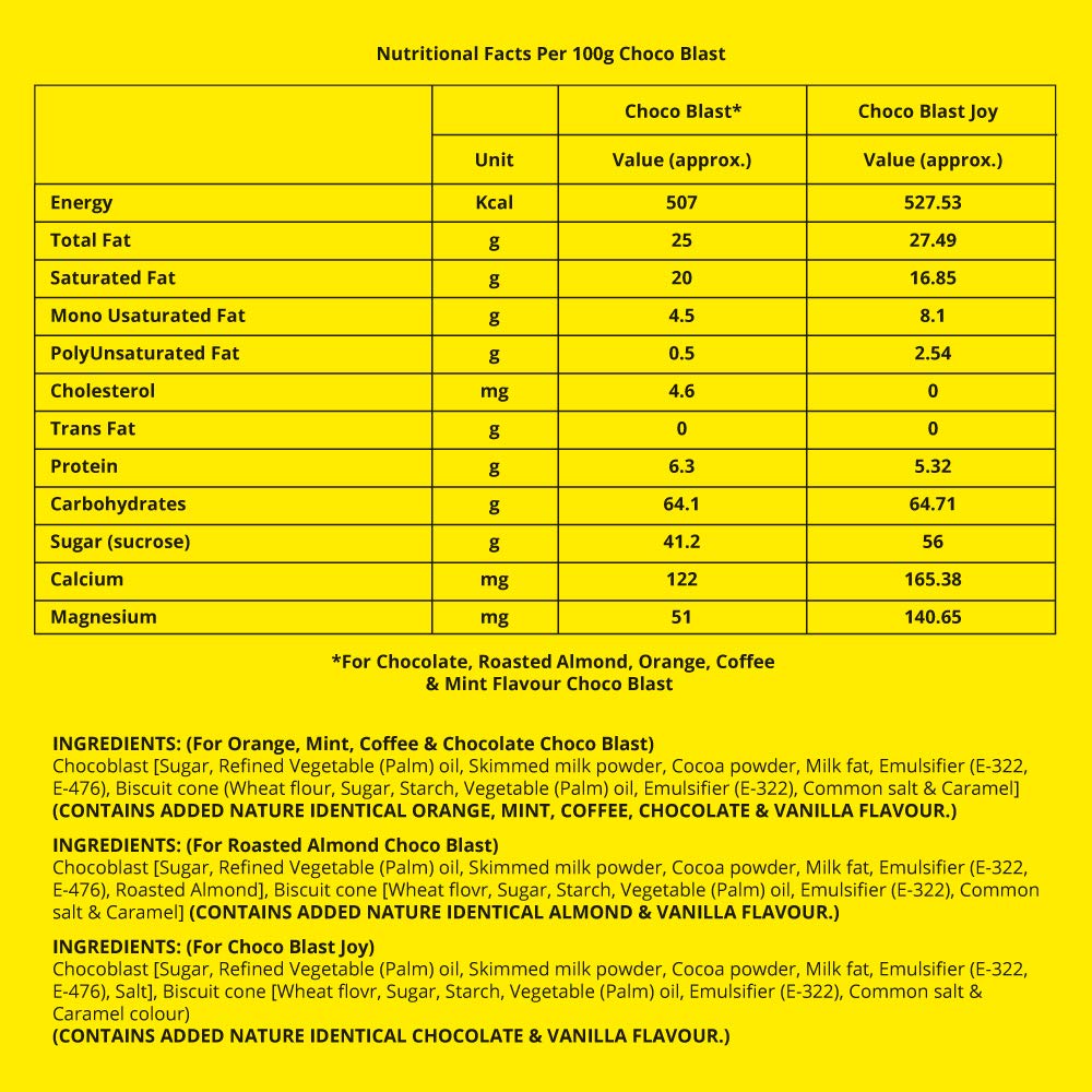 Pure Temptation® ChocoBlast - Assorted Premium Delicious Flavoured Chocolate Filled Waffle Cones (1x5x3)