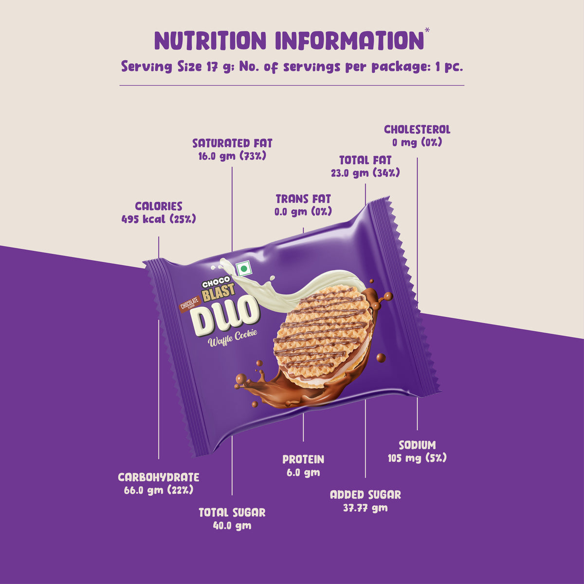 Chocoblast Duo Waffle Cookies [1x20]