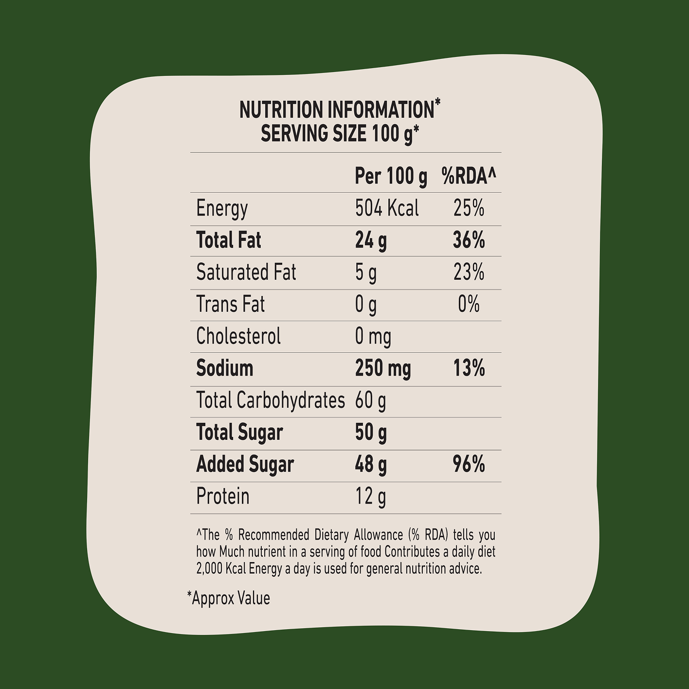 Pure Temptation Chocoblast Kunafa