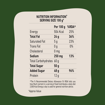 Pure Temptation Chocoblast Kunafa
