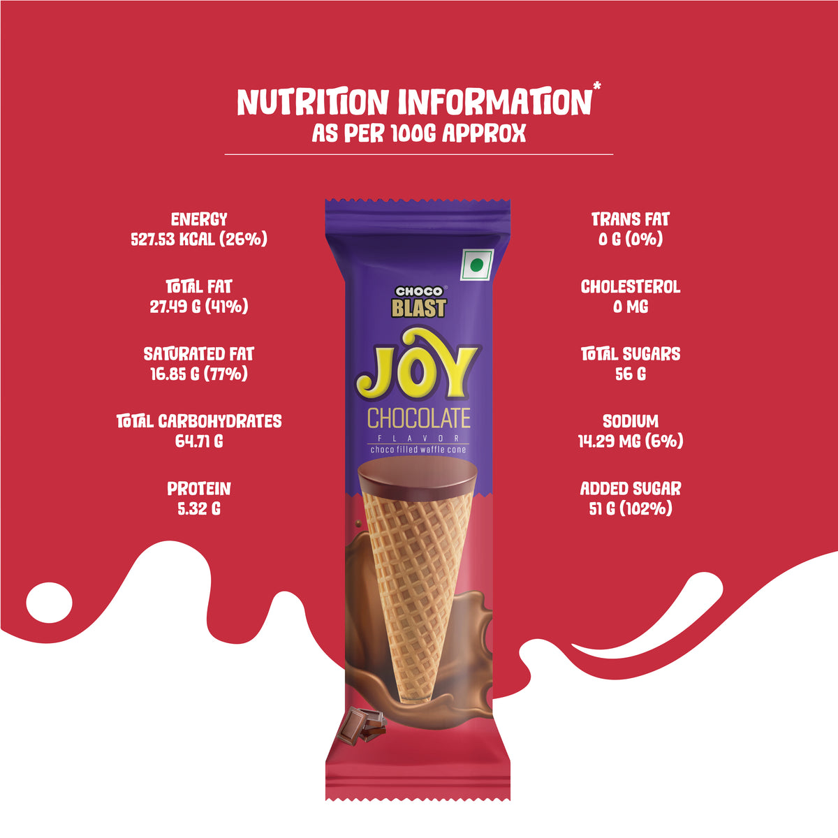 Chocoblast Joy - [EP] Chocolate Pouch [1X24]