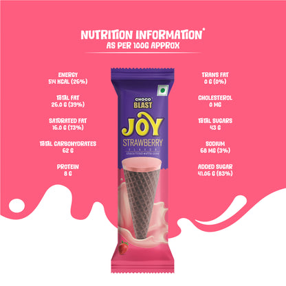 Chocoblast Joy - [EP] Strawberry Pouch [1X24]