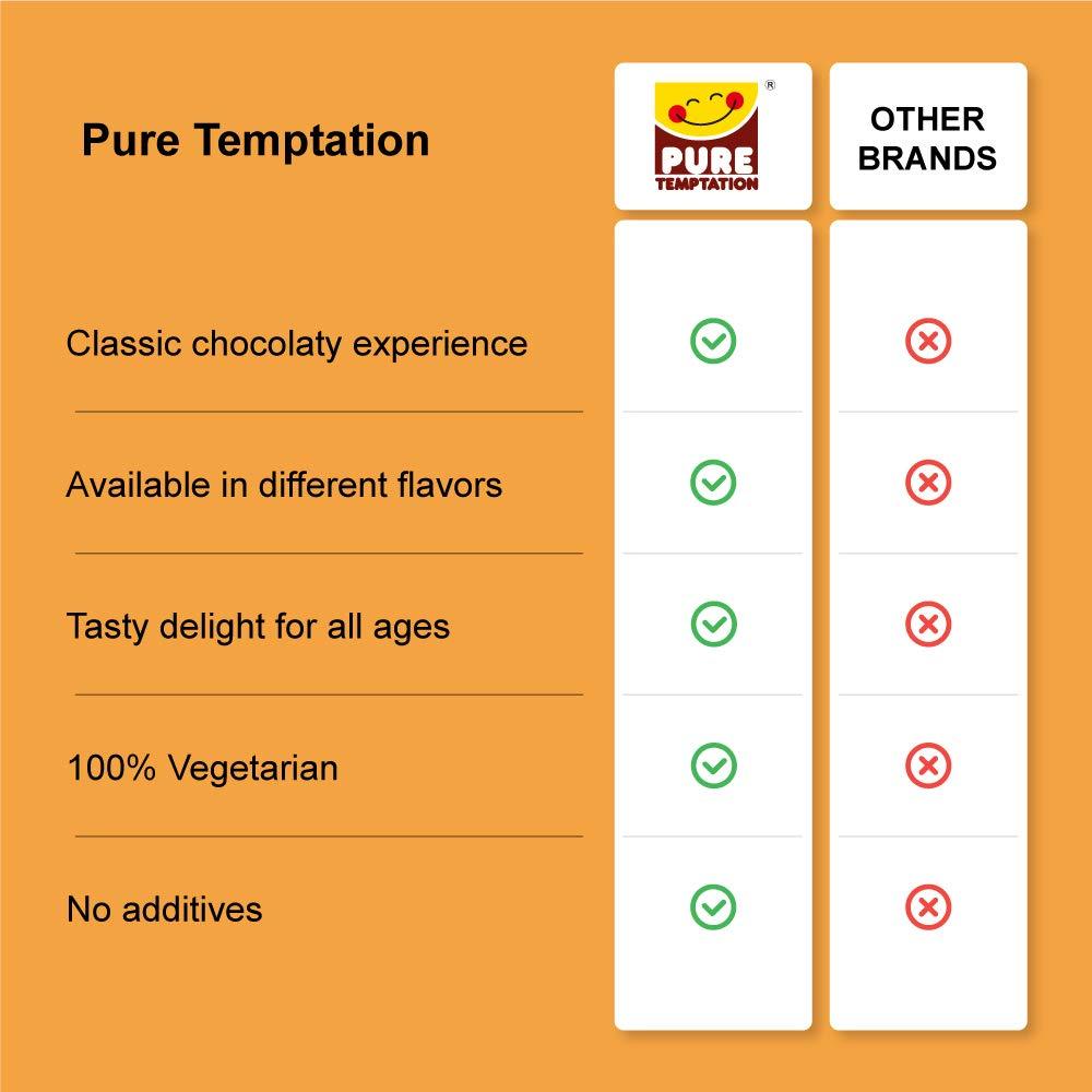 
                  
                    Load image into Gallery viewer, Pure Temptation® Premium Almond Choco Spread Jar 340 g
                  
                