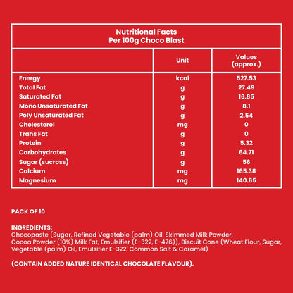 Pure Temptation® Chocoblast - Chocoblast Filled Waffle Cones - Chocolate Flavour