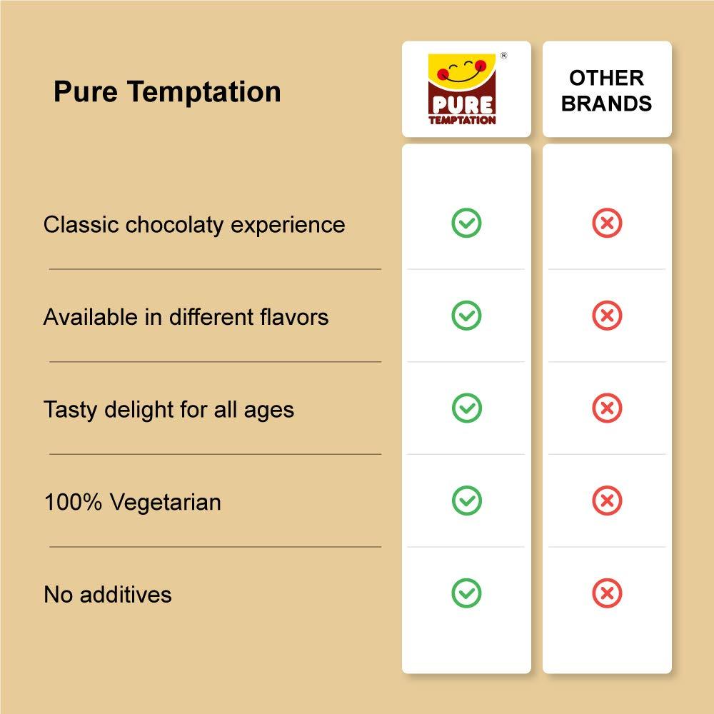 Pure Temptation® Premium Dark Chocolate Flavoured Choco Spread Jar 340 g