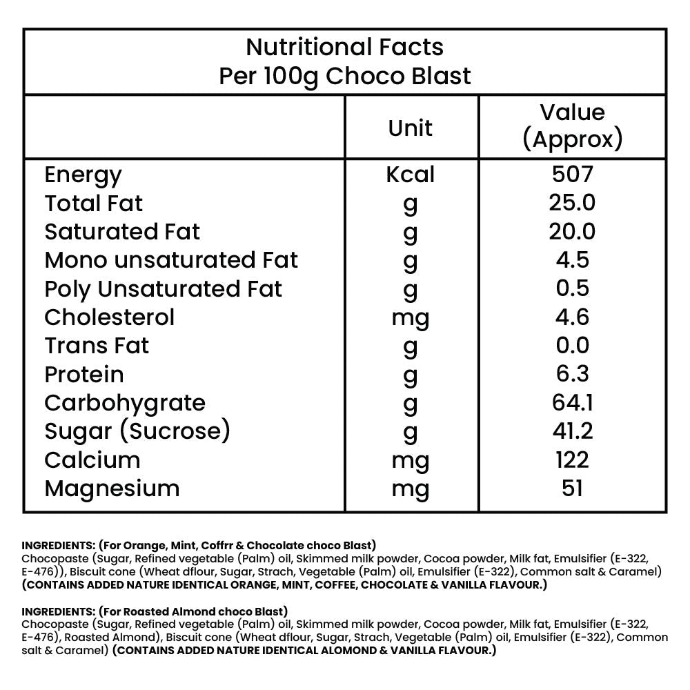 Pure Temptation® Gold Chocoblast - Premium Chocolate Filled Waffle Cones - Chocolate + Roasted Almond + Coffee + Mint + Orange Flavours