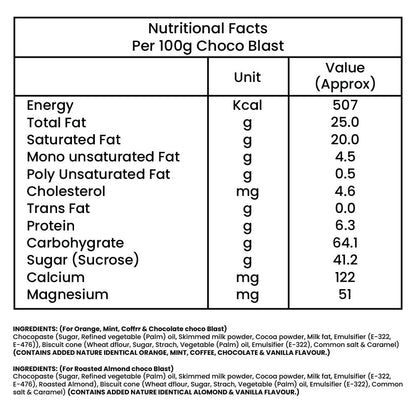 Pure Temptation® Gold Chocoblast - Premium Chocolate Filled Waffle Cones - Chocolate + Roasted Almond + Coffee + Mint + Orange Flavours