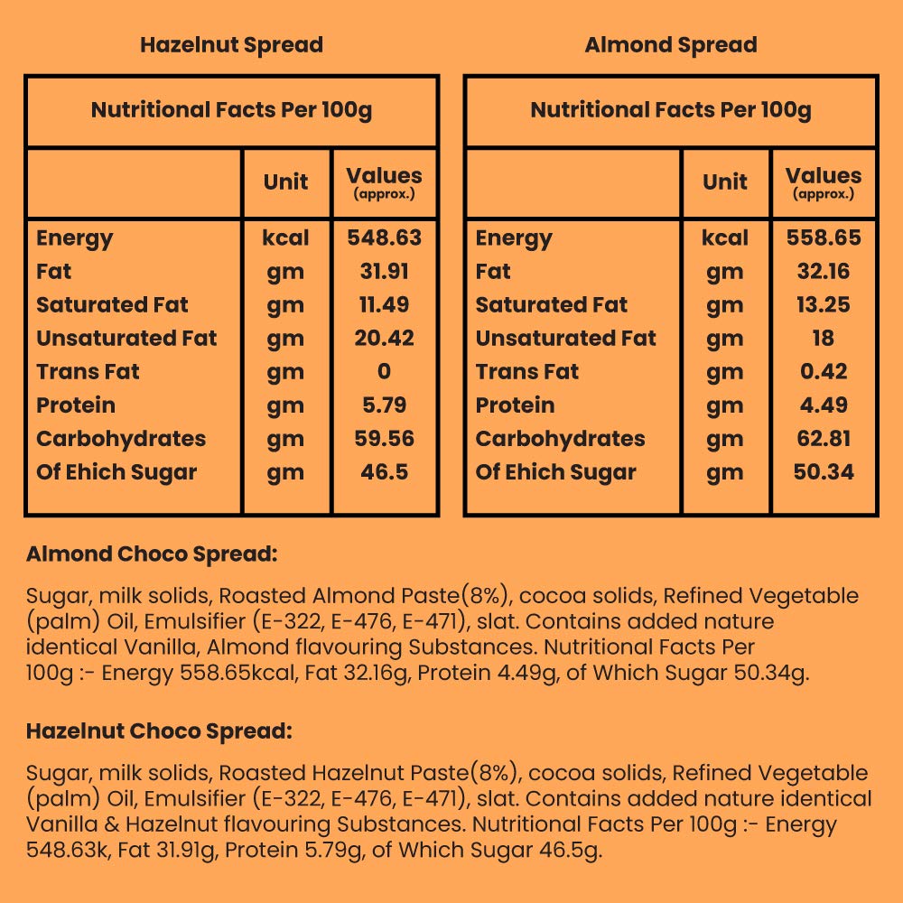 Pure Temptation® Premium Hazelnut Flavoured Chocolate Spread + Almond Flavoured Chocolate Choco Spread