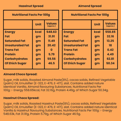 Pure Temptation® Premium Hazelnut Flavoured Chocolate Spread + Almond Flavoured Chocolate Choco Spread